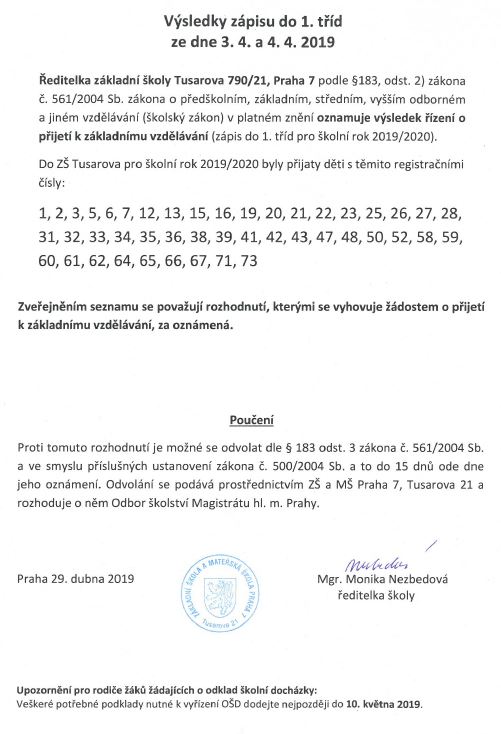 zapis2019